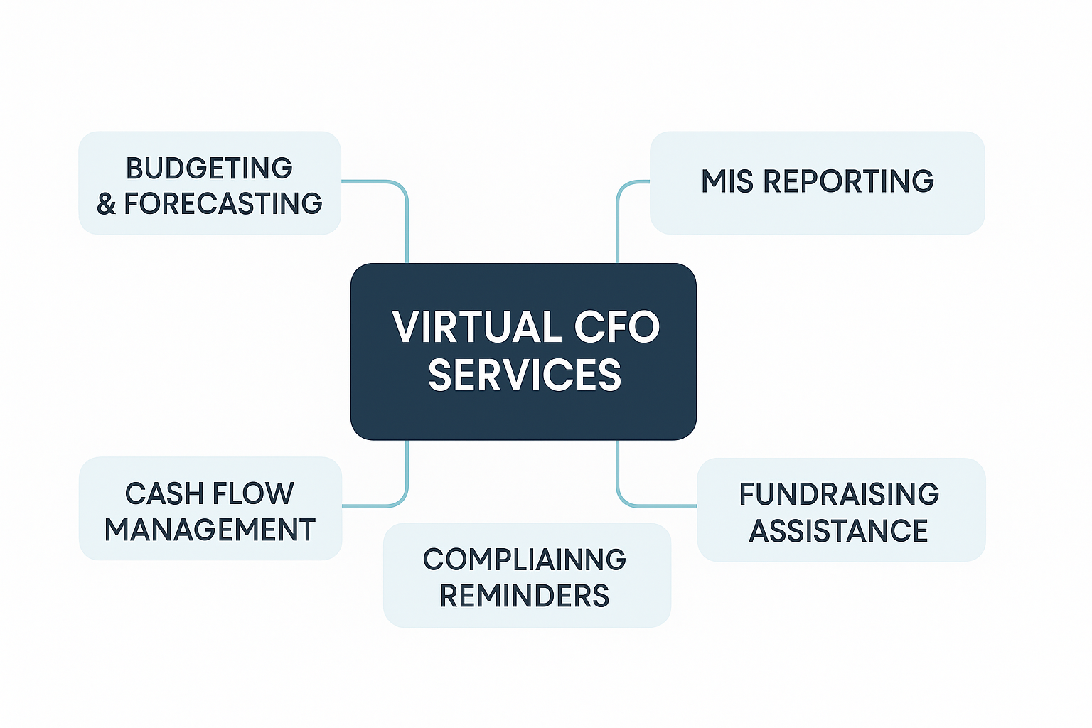 ChatGPT Image Aug 5, 2025, 01_58_57 PM